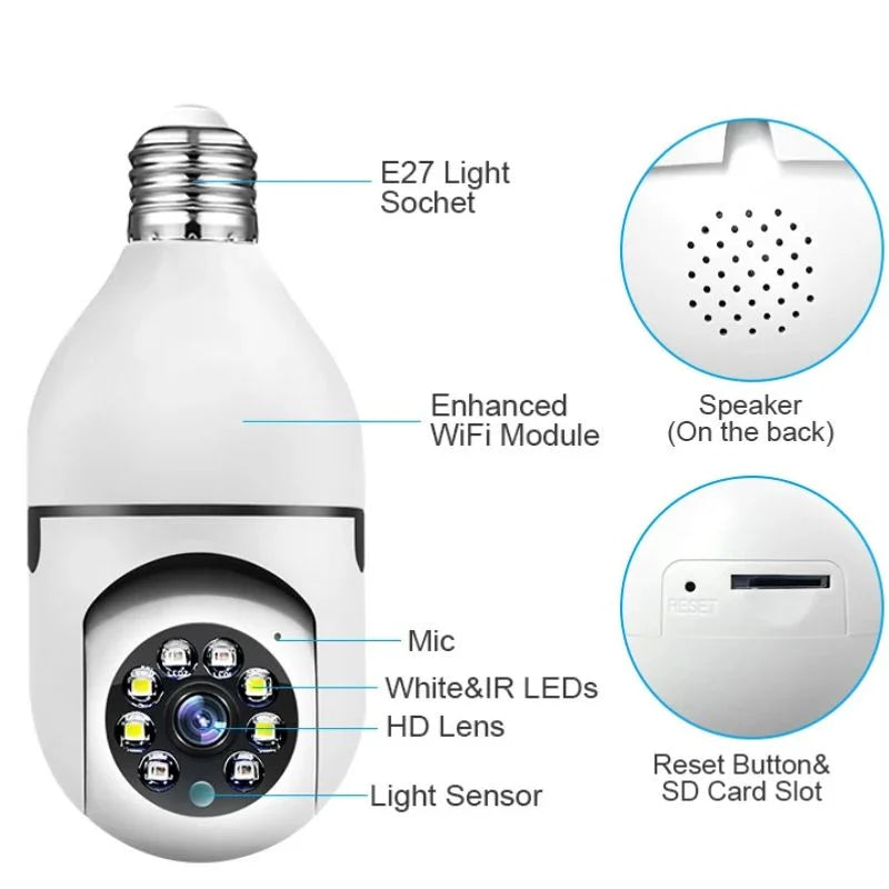 Speed-X Bulb Camera 1080P WiFi 360° Panoramic Security Camera  | Night Vision & Two-Way Audio - Livine Store