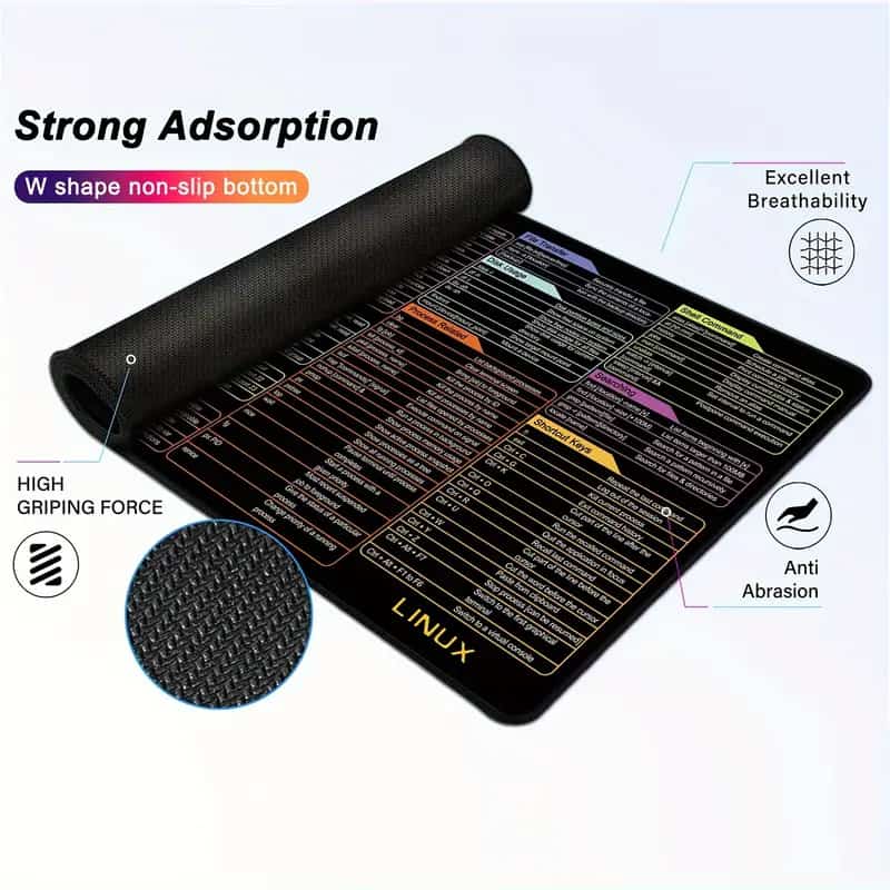 Large Excel Shortcut Keyboard Mouse Pad & Desk Mat 30×59cm | Extended Non-Slip Office Table Mat for Work Study Gaming - Livine Store